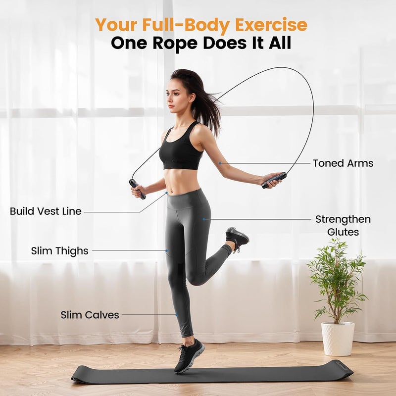 SKIFUL Jump Rope,Tangle-Free Rapid Speed Jump Rope with Ball Bearings for Men,Women and Kids,Adjustable Steel Skipping Rope with Ergonomic Foam Handles,A Ideal Equipment and Accessories for Workout,Fitness,Exercise,Home Gym,Slim Body - Image 3